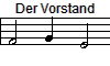 Der Vorstand